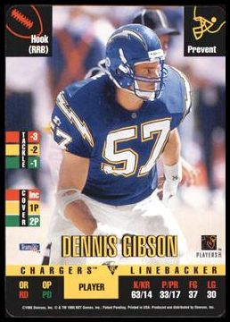 83 Dennis Gibson